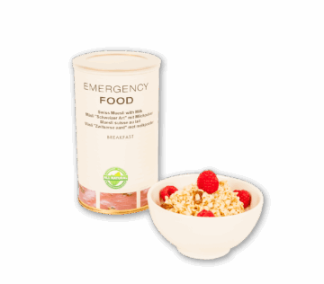 muesli-schweizer-art Frühstück 30 Tage